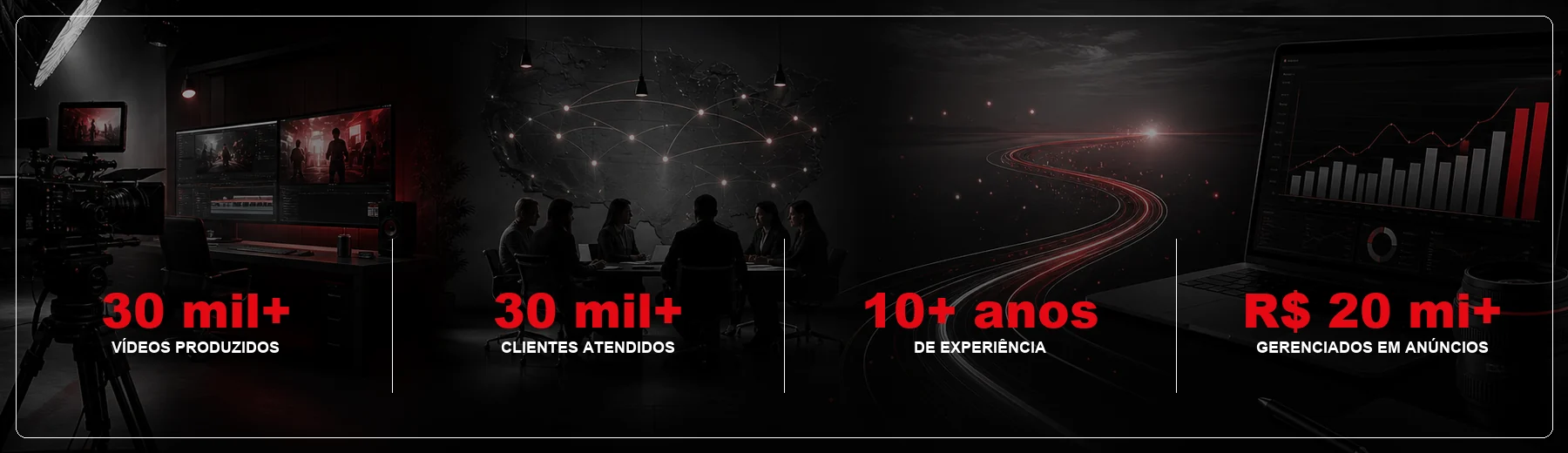 30 mil vídeos produzidos, 30 mil clientes atendidos, mais de 10 anos de experiência e mais de 20 milhões de reais gerenciados em anúncios